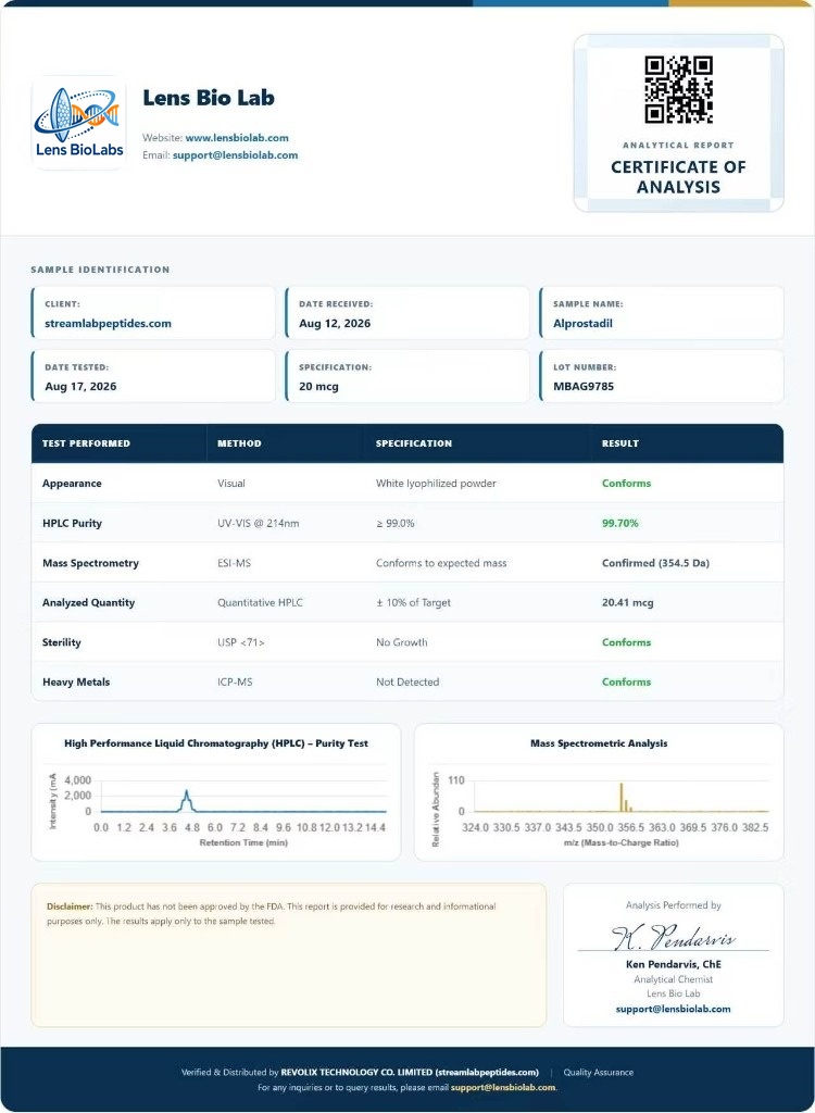 Nuvora Lab Alprostadil COA