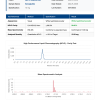 COA Semaglutide SM-26033