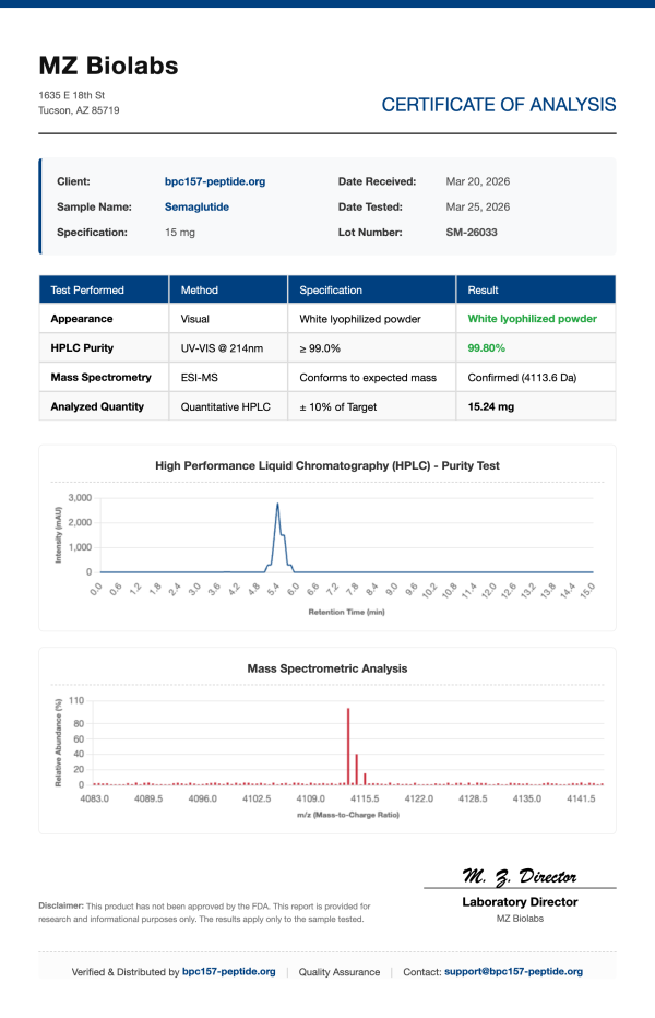 COA Semaglutide SM-26033