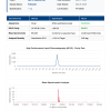 Follistatin(Myostatin Neutralizer) | 1mg x 10 Vials Kit | >99% Purity