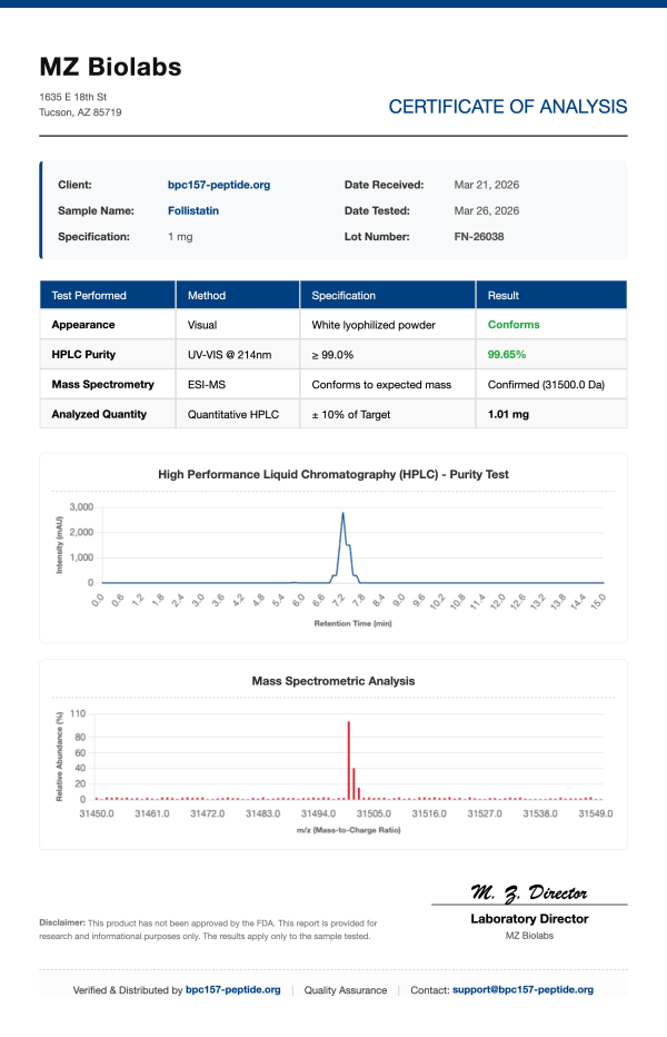 Follistatin(Myostatin Neutralizer) | 1mg x 10 Vials Kit | >99% Purity