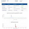 COA_GLP-1_GP-26039 GLP-1 Peptide | Weight Management | 5mg-10 Vials| >99% Purity