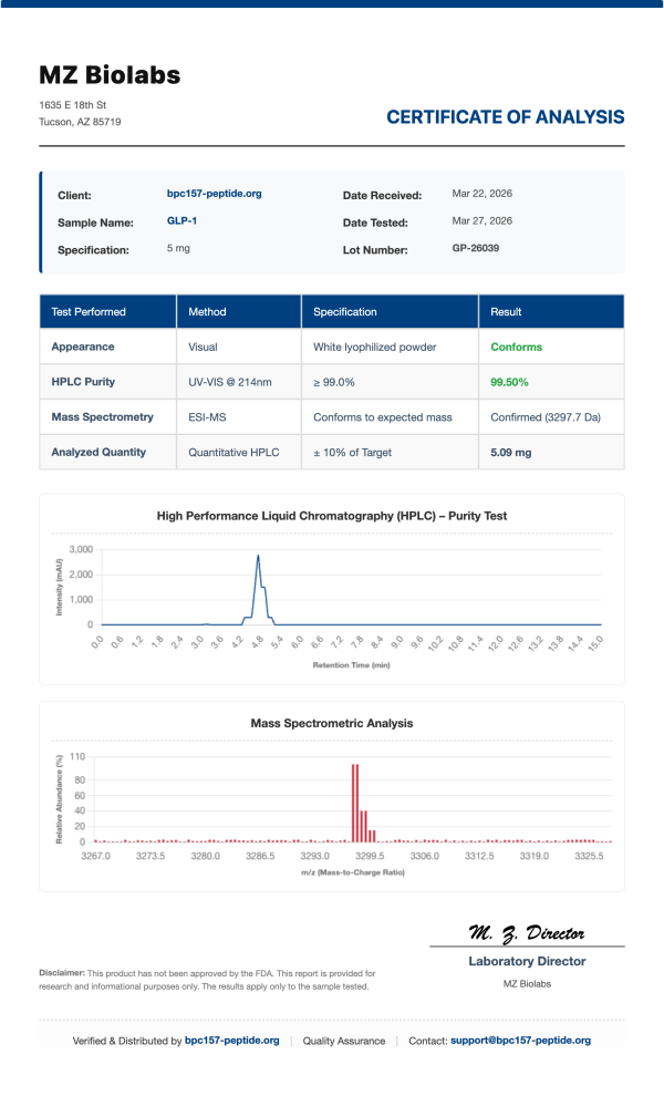 COA_GLP-1_GP-26039 GLP-1 Peptide | Weight Management | 5mg-10 Vials| >99% Purity