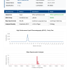COA_Selank_SK-26033 Selank Nootropic Peptide | 5mg - 10mg Vials | >99% Purity